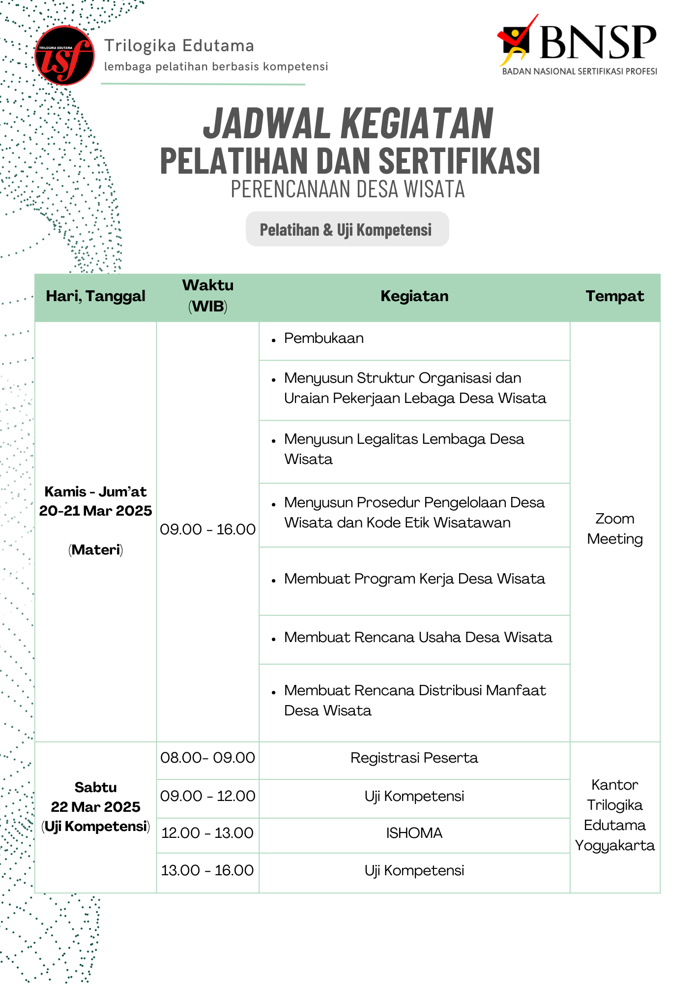 Rundown